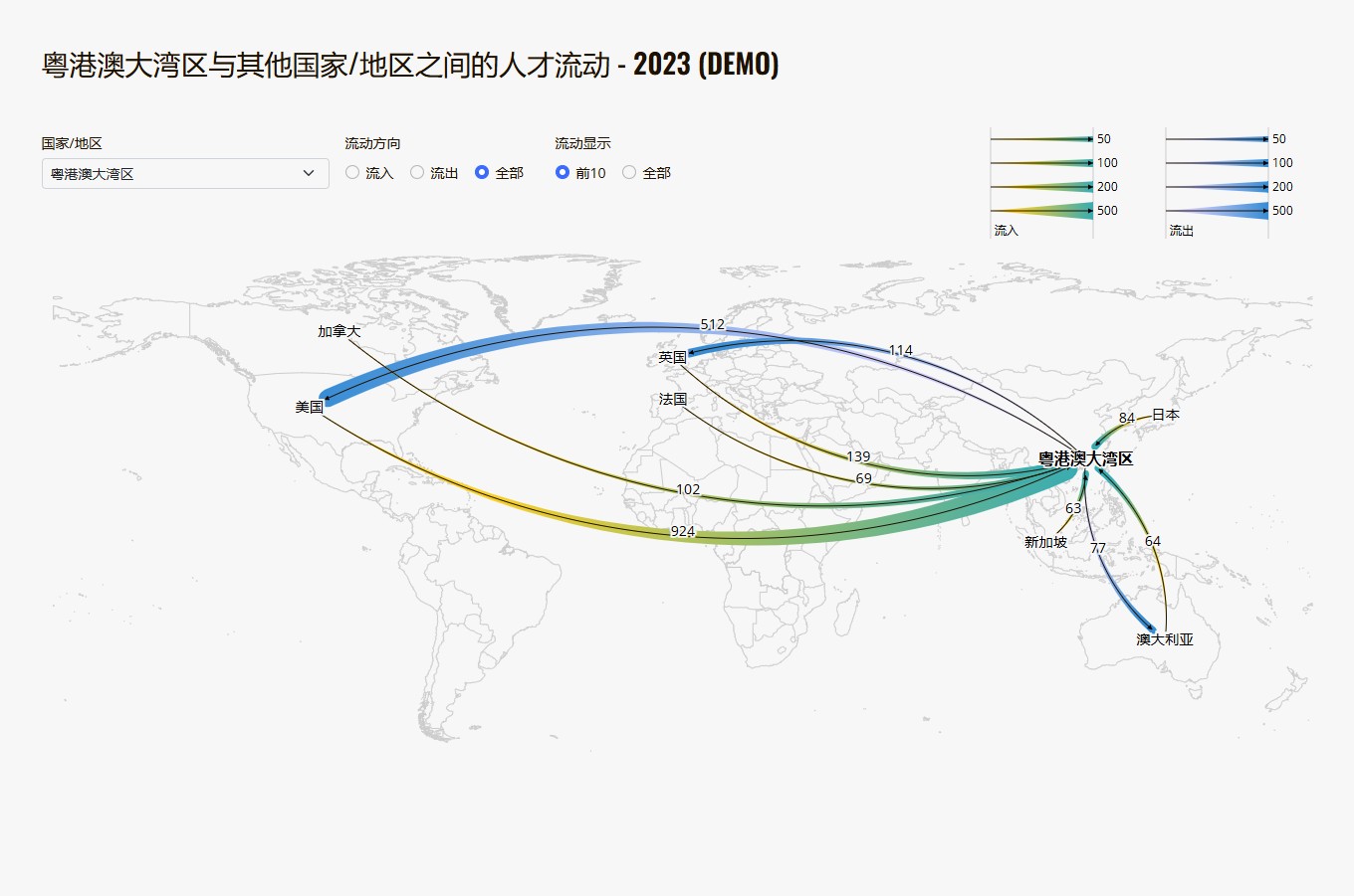 talent flow gba chinese version