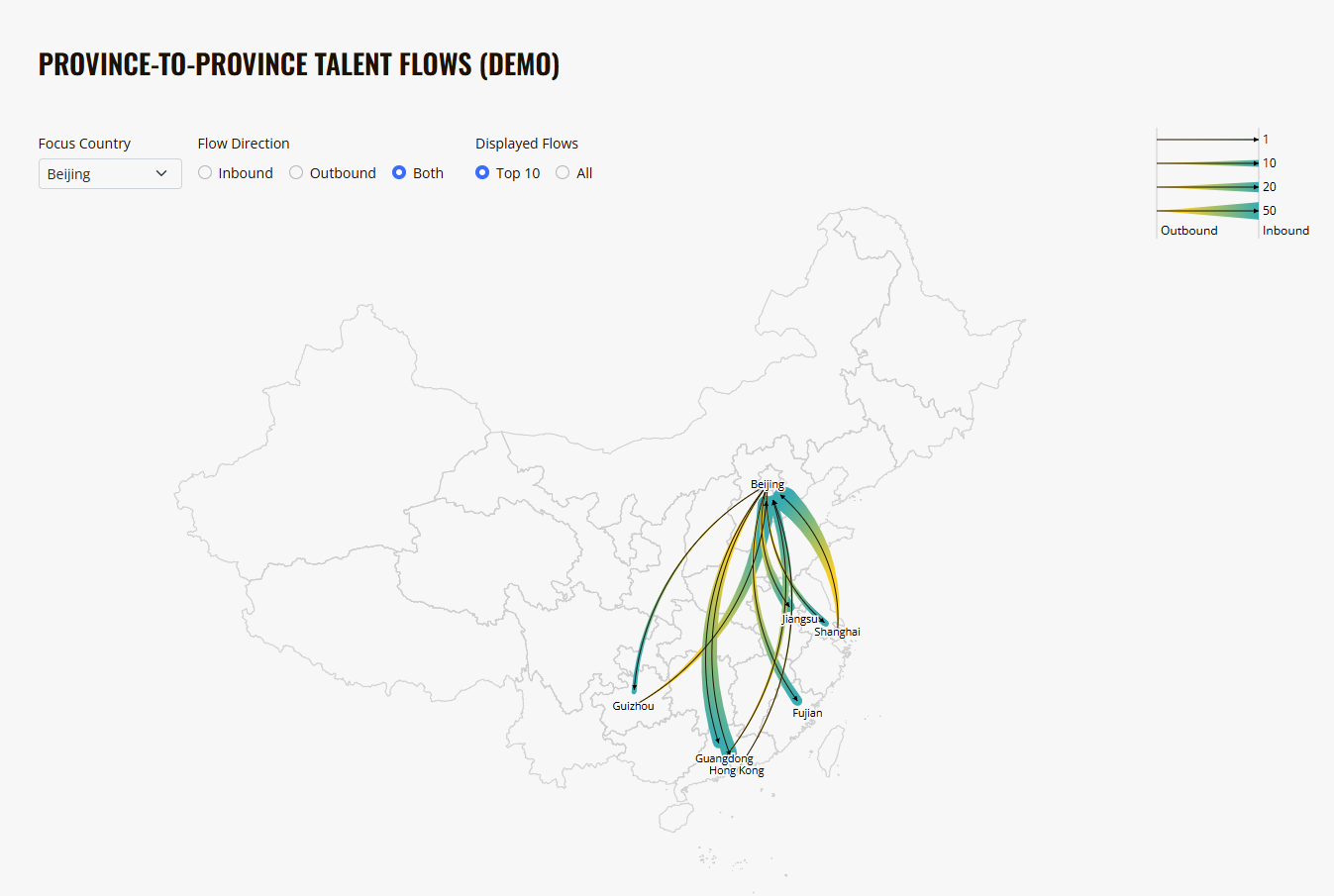 talent flow within china